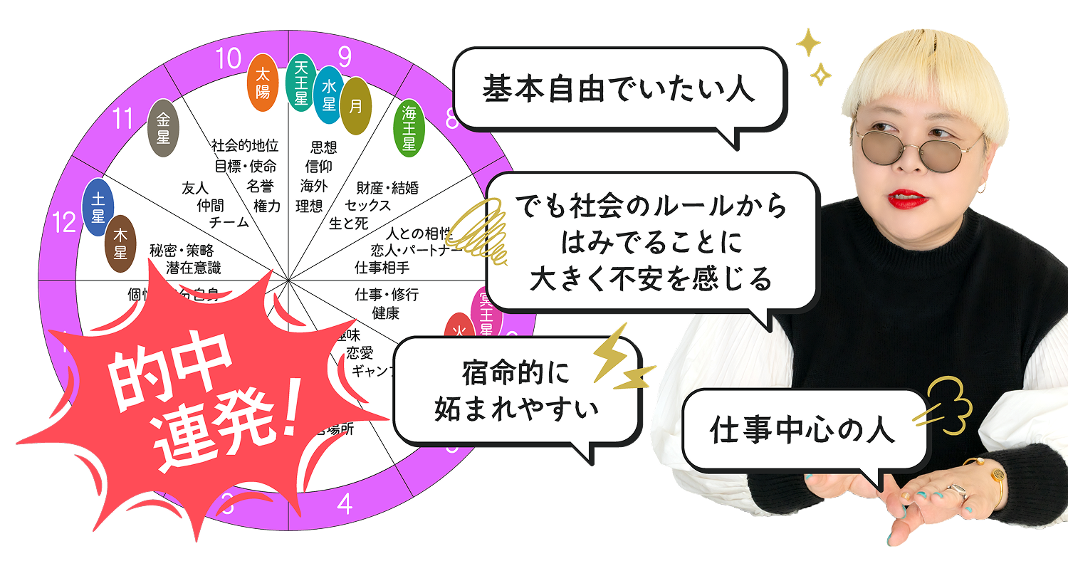 的中連発　基本自由でいたい人　でも社会のルールからはみでることに大きく不安を感じる　宿命的に妬まれやすい　仕事中心の人